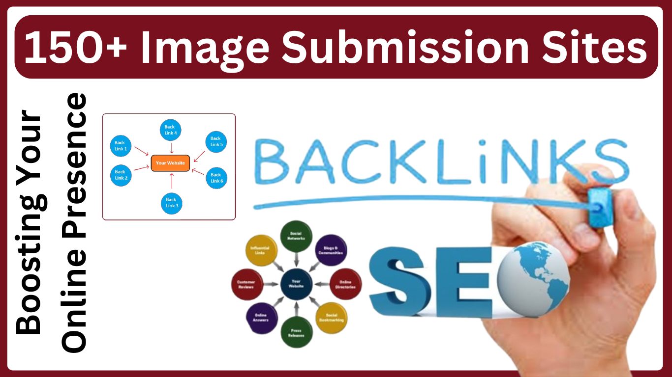 150+ Image Submission Sites List | Boost Your Traffic