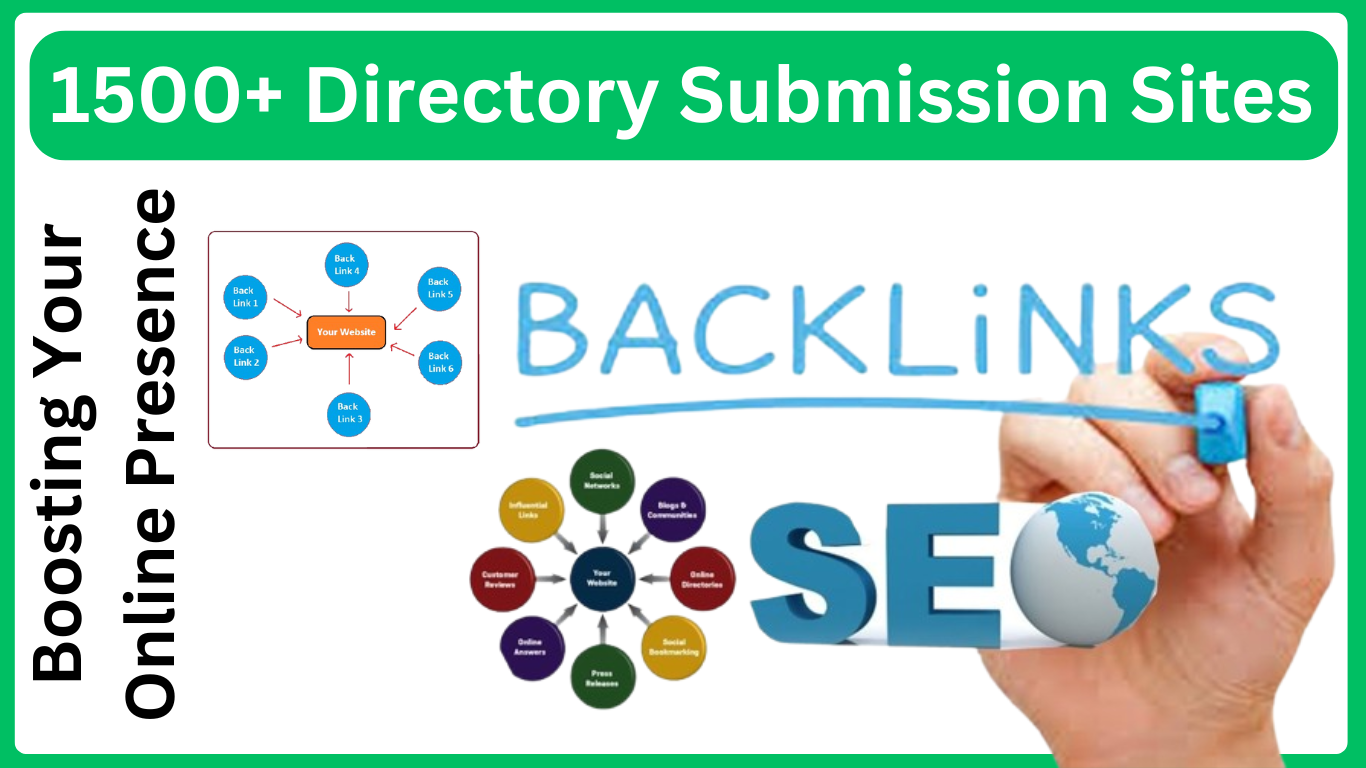 Directory Submission