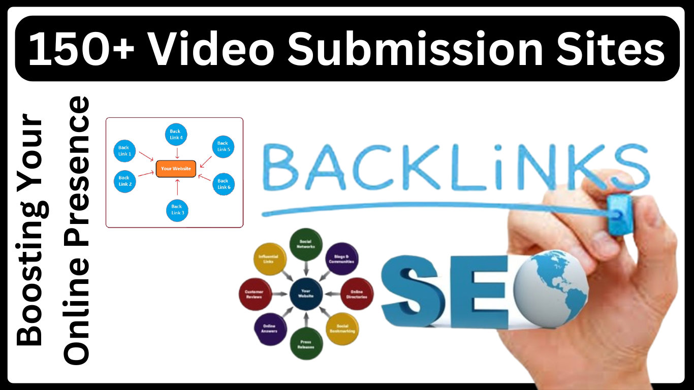 120+ Video Submission Sites List | Boost Your Traffic